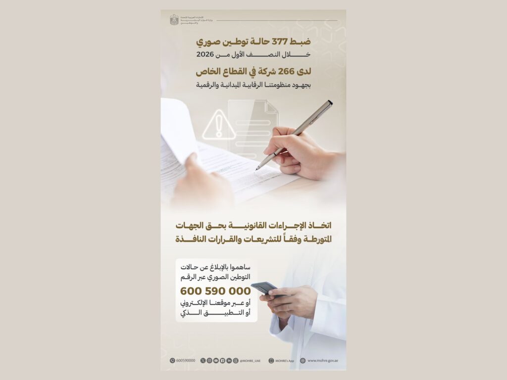 Ministry strengthens Emiratisation integrity with detection of 377 irregular cases