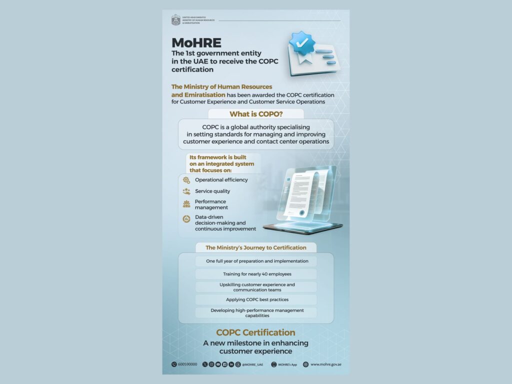 MoHRE Achieves Historic COPC Certification as First UAE Government Entity