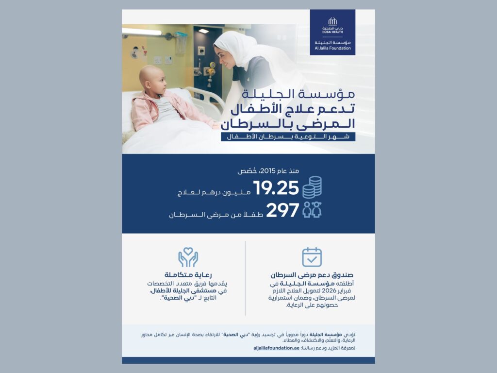 Al Jalila Foundation Commits AED19.25 Million to Paediatric Cancer Care