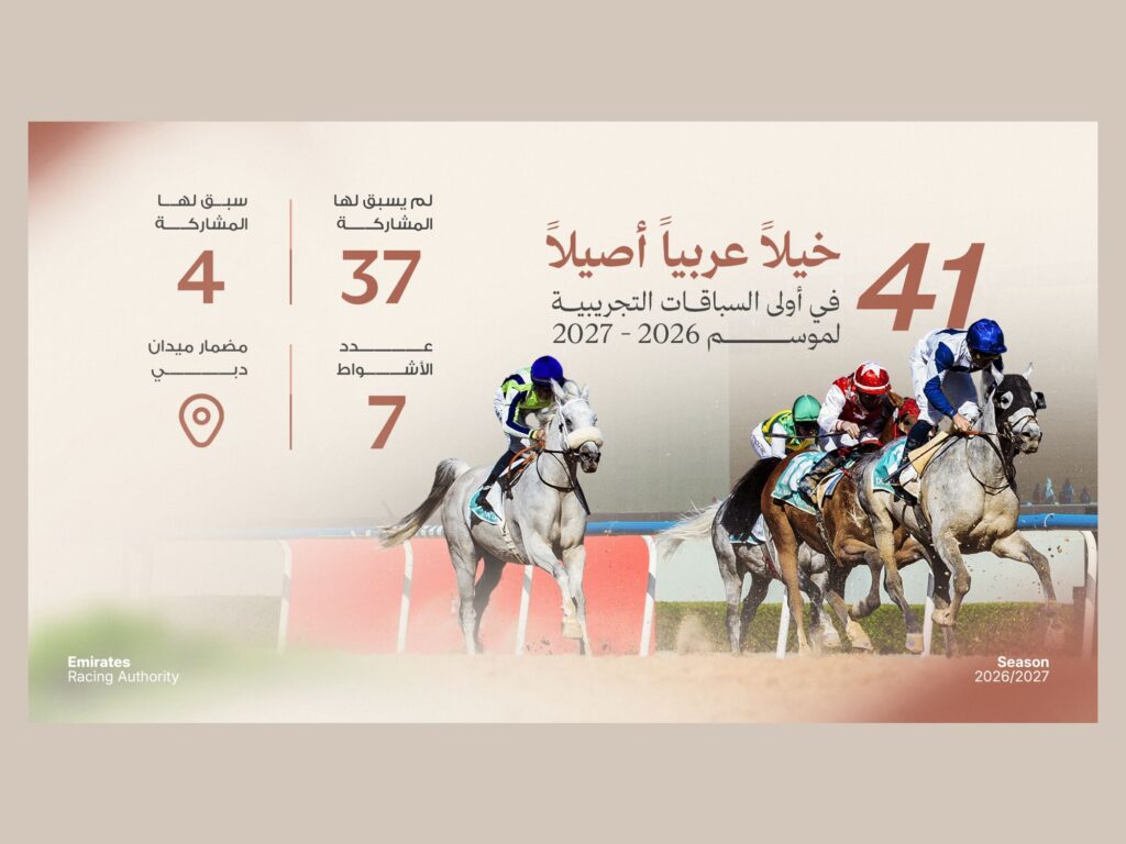 UAE Horse Racing Authority Launches New Season with 41 Horses at Meydan Trial Race