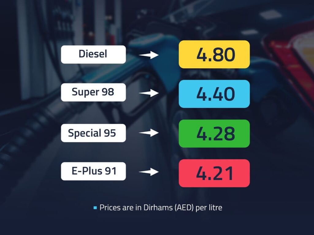 UAE announces October 2026 fuel prices