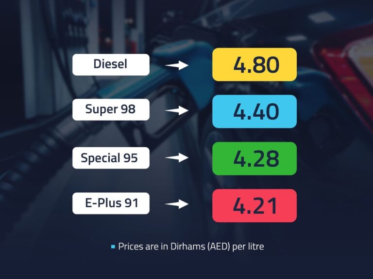 UAE announces October 2026 fuel prices