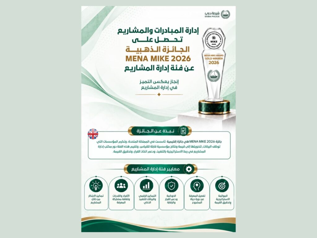 Dubai Police Achieves Gold Recognition for Strategic Project Management Excellence