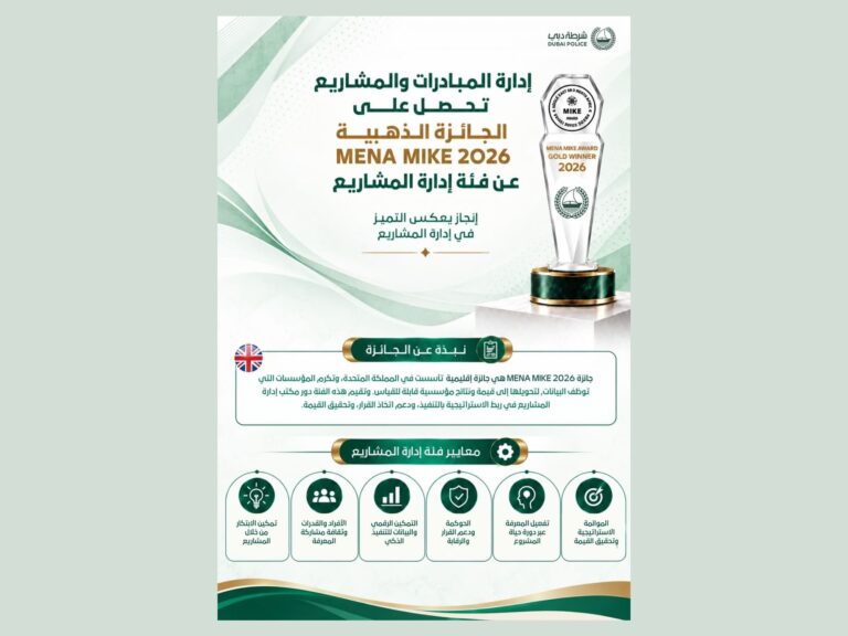 Dubai Police Achieves Gold Recognition for Strategic Project Management Excellence