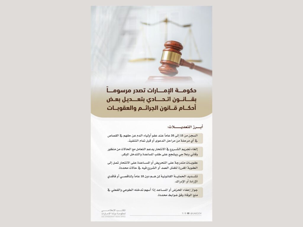 UAE Enacts Comprehensive Criminal Law Amendments Prioritising Prevention and Humanitarian Protection
