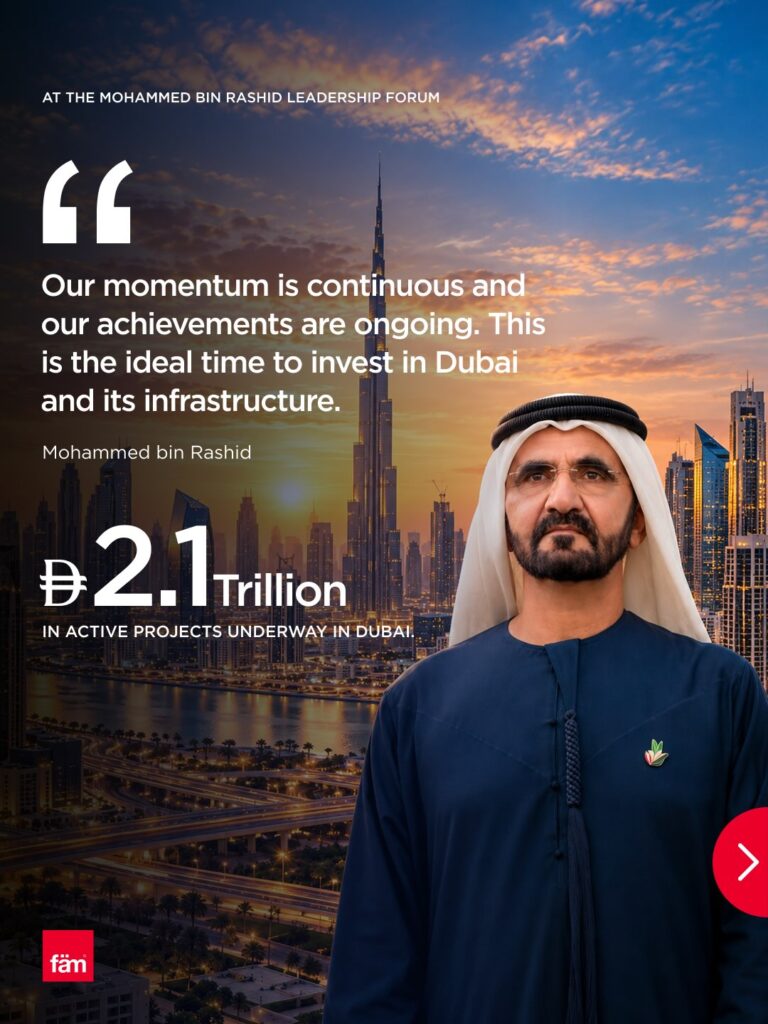 Dubai’s Transformative Development Trajectory: A Vision of Unprecedented Growth