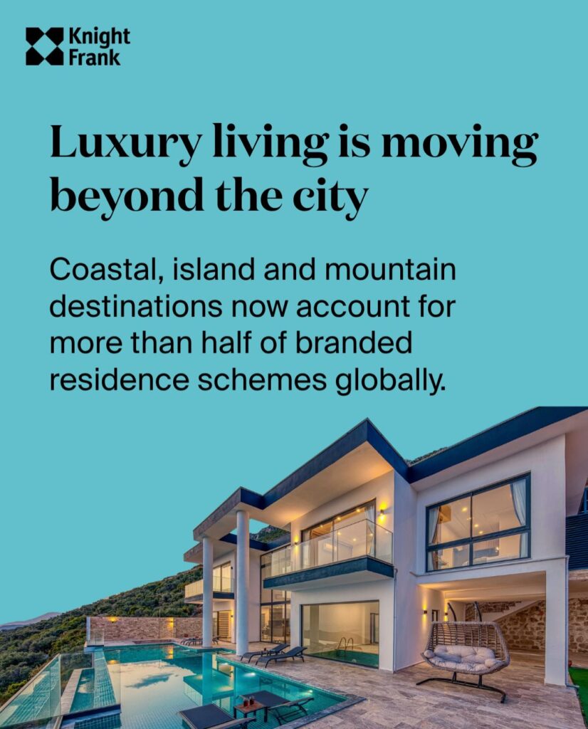 The Ascendancy of Coastal Living: Al Marjan Island and the Future of Branded Residences