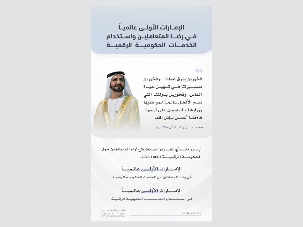 UAE Achieves Global Leadership in Digital Government Service Satisfaction