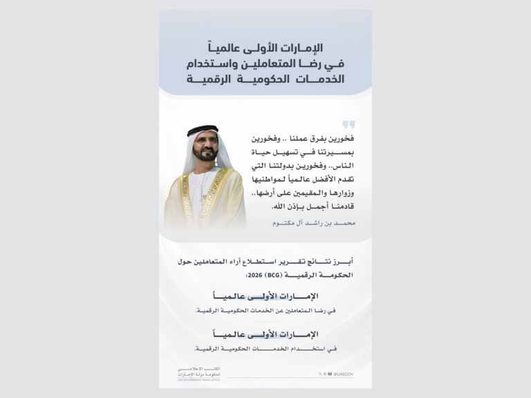 UAE Achieves Global Leadership in Digital Government Service Satisfaction
